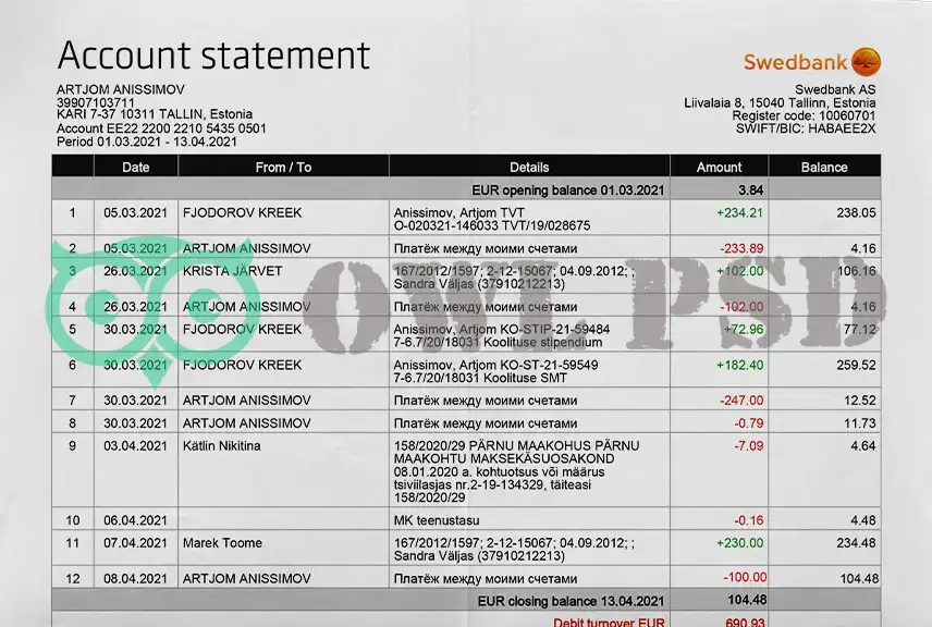 Estonia Swedbank Statement Template
