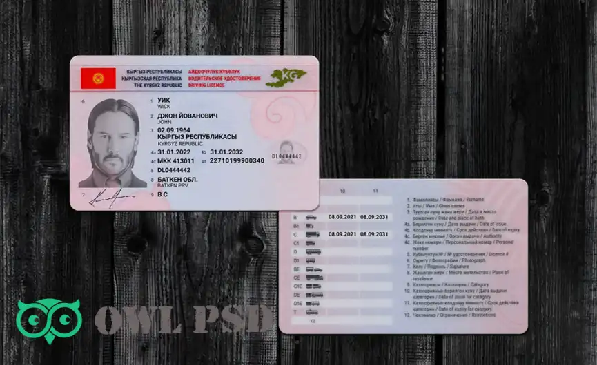 Kyrgyzstan Driver License Template 2021