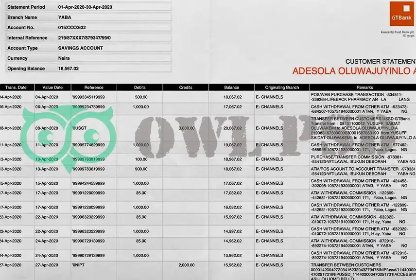 Nigeria GTBank Statement Template