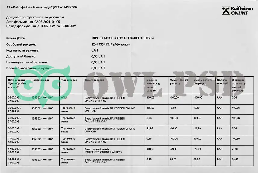 Ukraine AO Raiffeisenbank Statement Template